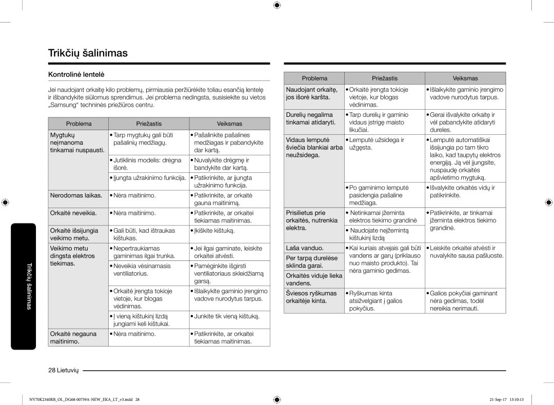 Samsung NV70K2340RB/EO manual Trikčių šalinimas, Kontrolinė lentelė 