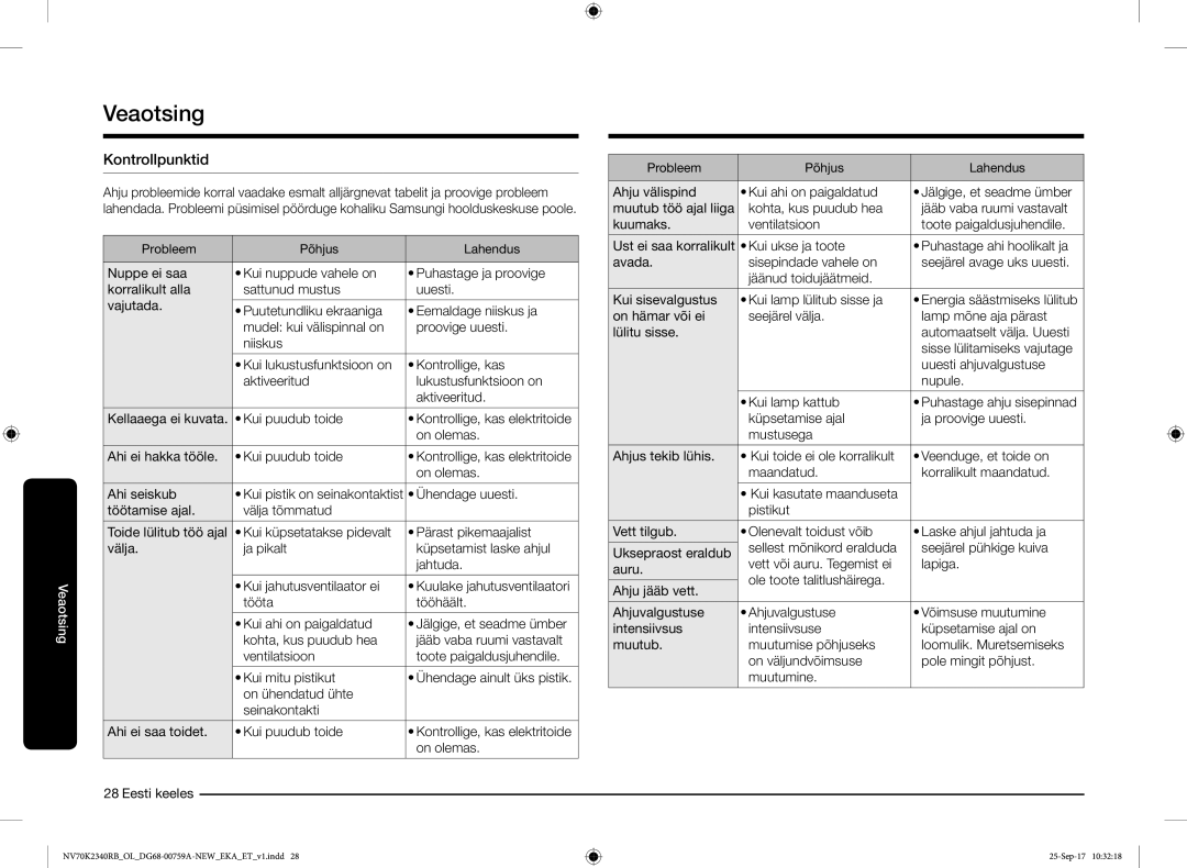 Samsung NV70K2340RB/EO manual Veaotsing, Kontrollpunktid 