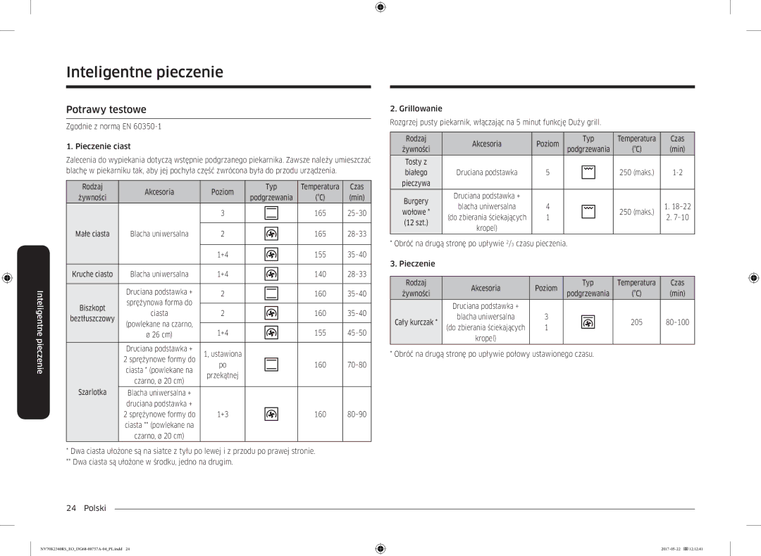 Samsung NV70K2340RB/EO manual Potrawy testowe, Zgodnie z normą EN Pieczenie ciast, Rodzaj Akcesoria Poziom Typ 