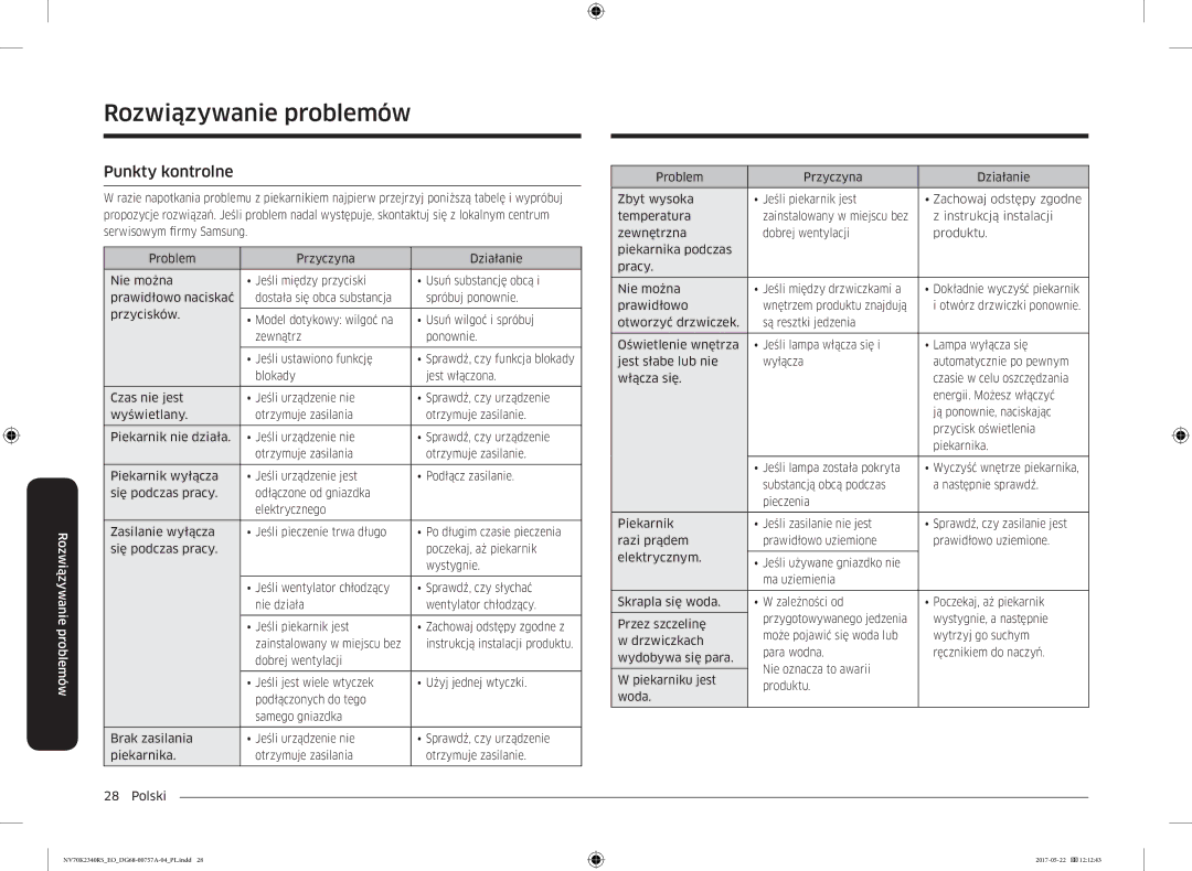 Samsung NV70K2340RB/EO manual Rozwiązywanie problemów, Punkty kontrolne 