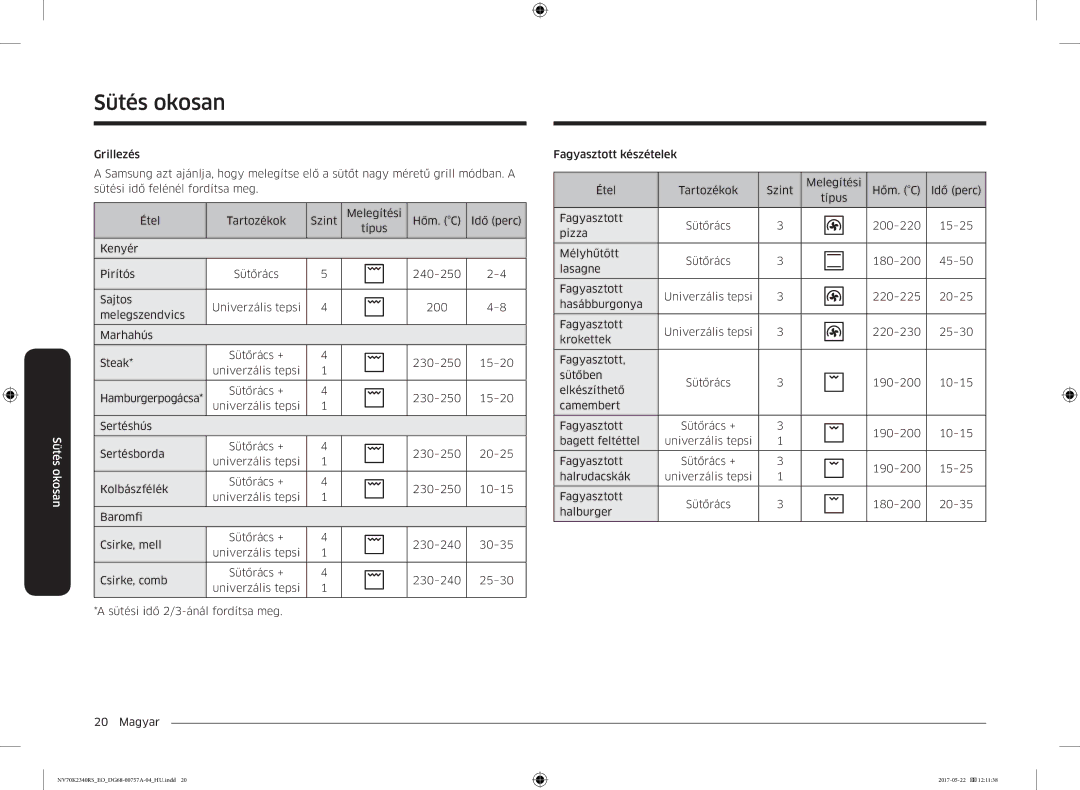 Samsung NV70K2340RB/EO manual Sütés okosan 