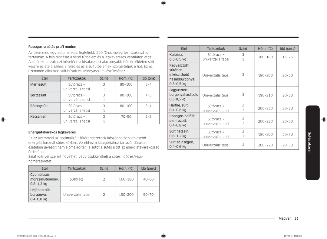 Samsung NV70K2340RB/EO manual Sütés okosan 