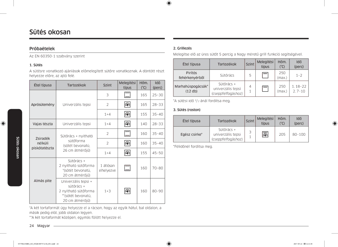 Samsung NV70K2340RB/EO manual Próbaételek 