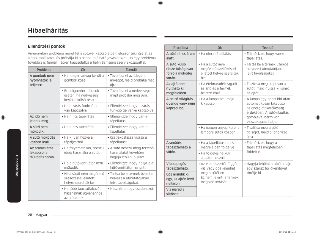 Samsung NV70K2340RB/EO manual Hibaelhárítás, Ellenőrzési pontok 