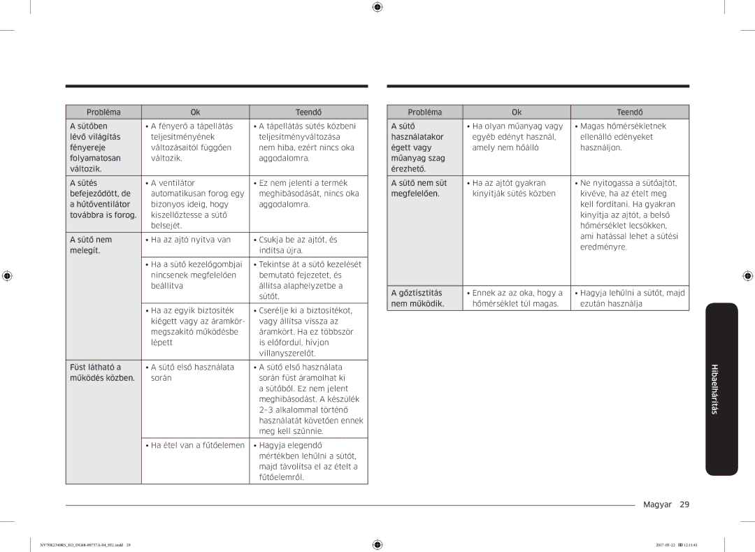 Samsung NV70K2340RB/EO manual Hibaelhárítás 