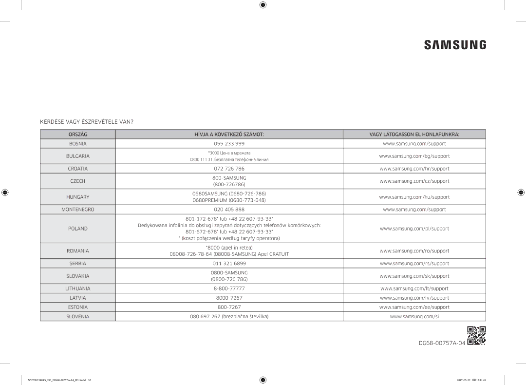 Samsung NV70K2340RB/EO manual Kérdése Vagy Észrevétele VAN? 