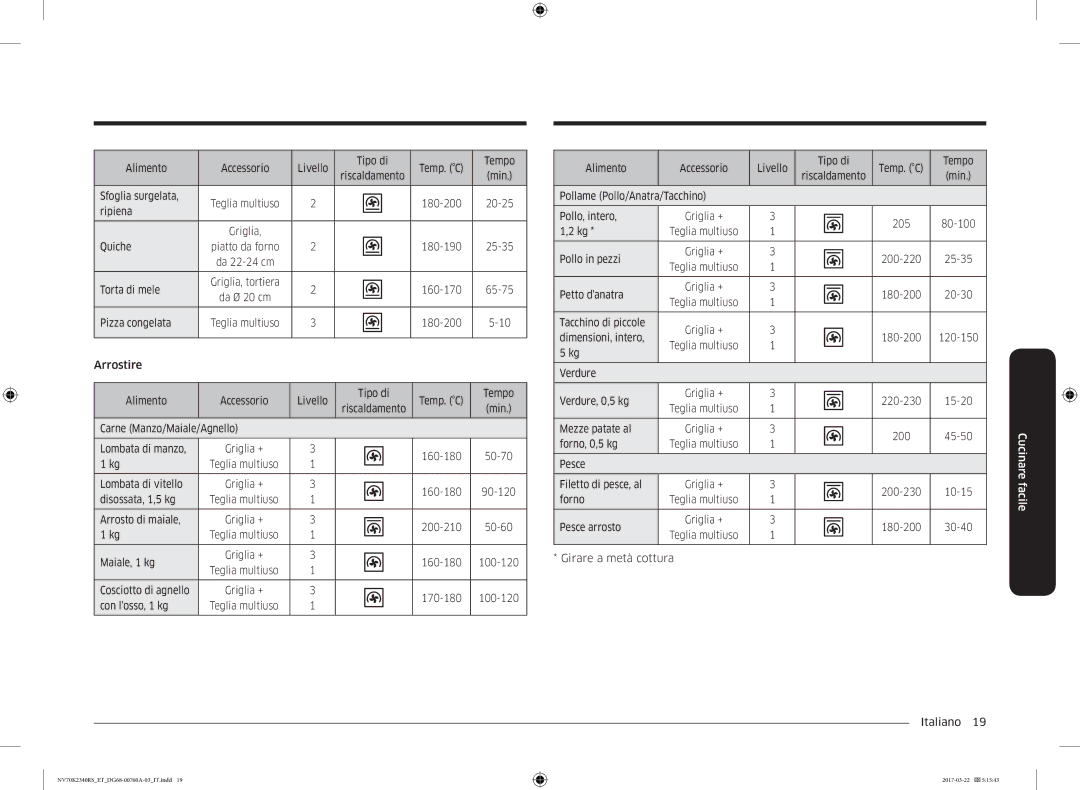 Samsung NV70K2340RB/ET manual Alimento Accessorio Livello Tipo di Temp. C Tempo 