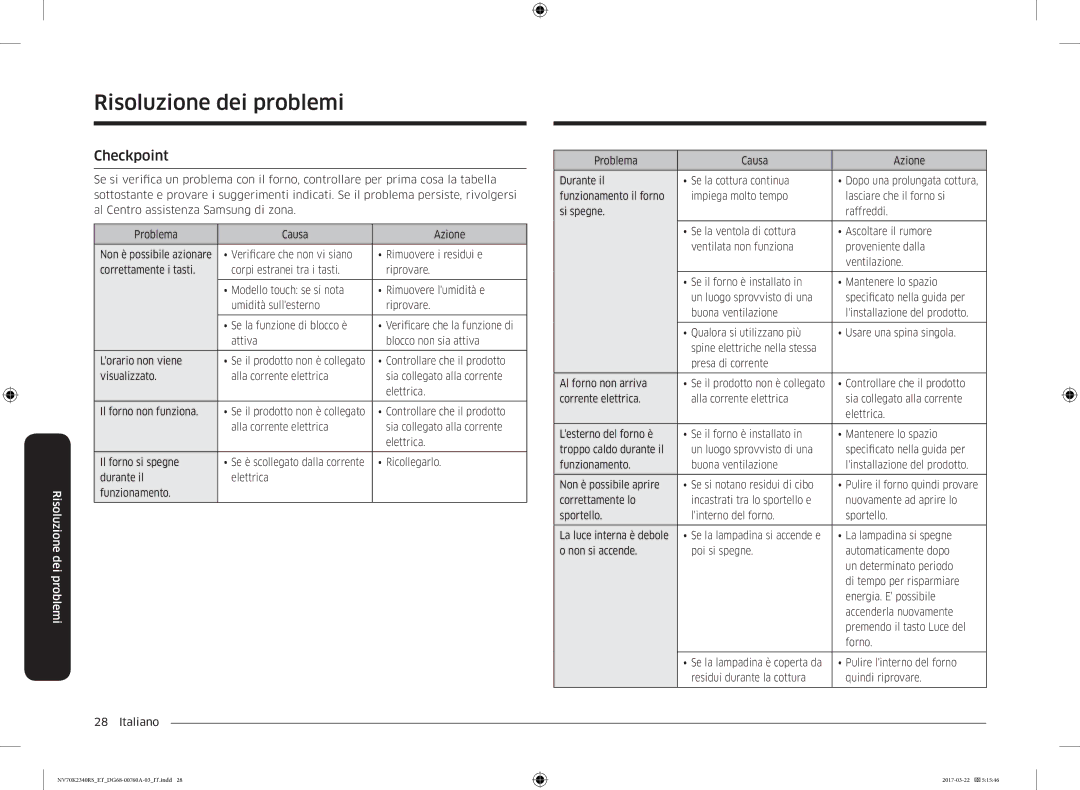 Samsung NV70K2340RB/ET manual Risoluzione dei problemi, Checkpoint 