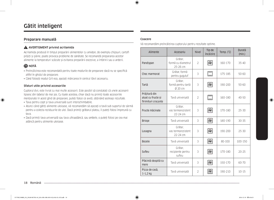 Samsung NV70K2340RB/OL, NV70K2340RB/EO Gătit inteligent, Preparare manuală 
