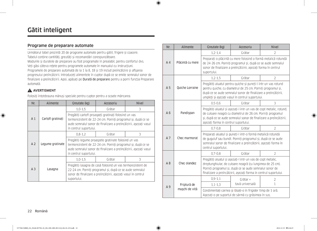 Samsung NV70K2340RB/OL, NV70K2340RB/EO manual Programe de preparare automate 