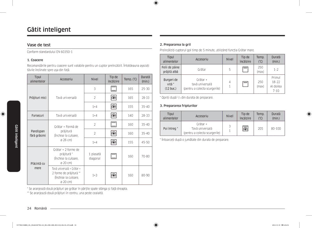 Samsung NV70K2340RB/OL, NV70K2340RB/EO manual Vase de test 