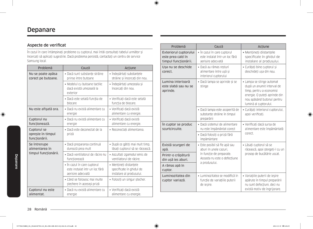 Samsung NV70K2340RB/OL, NV70K2340RB/EO manual Depanare, Aspecte de verificat 