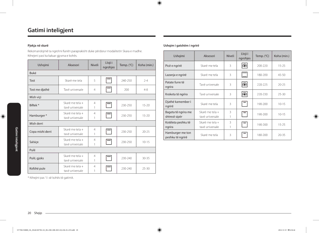 Samsung NV70K2340RB/OL, NV70K2340RB/EO manual Pjekja në skarë, Ushqim i gatshëm i ngrirë 