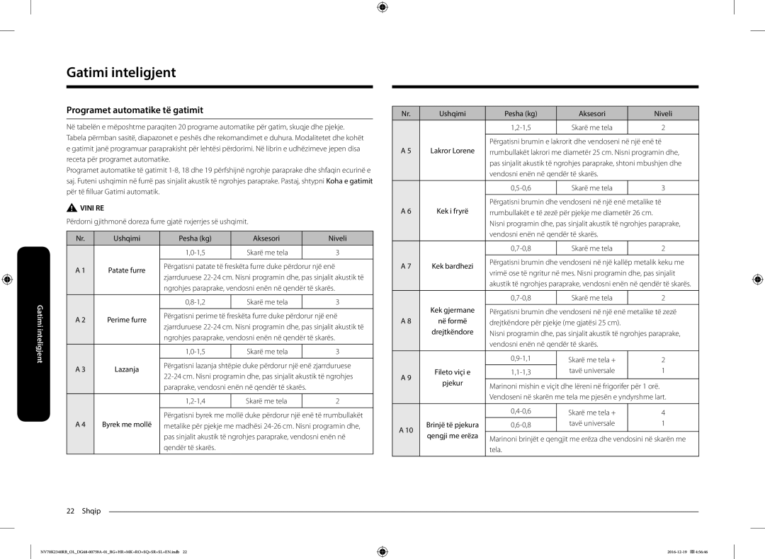 Samsung NV70K2340RB/OL, NV70K2340RB/EO manual Programet automatike të gatimit 