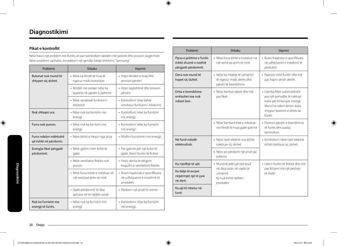 Samsung NV70K2340RB/OL, NV70K2340RB/EO manual Diagnostikimi, Pikat e kontrollit 