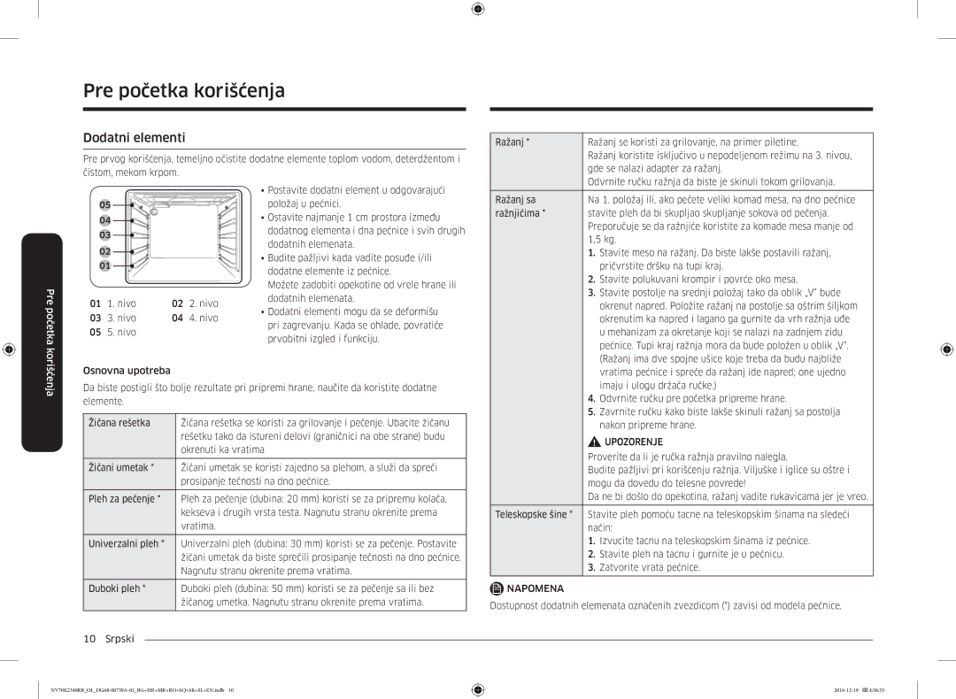 Samsung NV70K2340RB/OL, NV70K2340RB/EO manual Dodatni elementi 