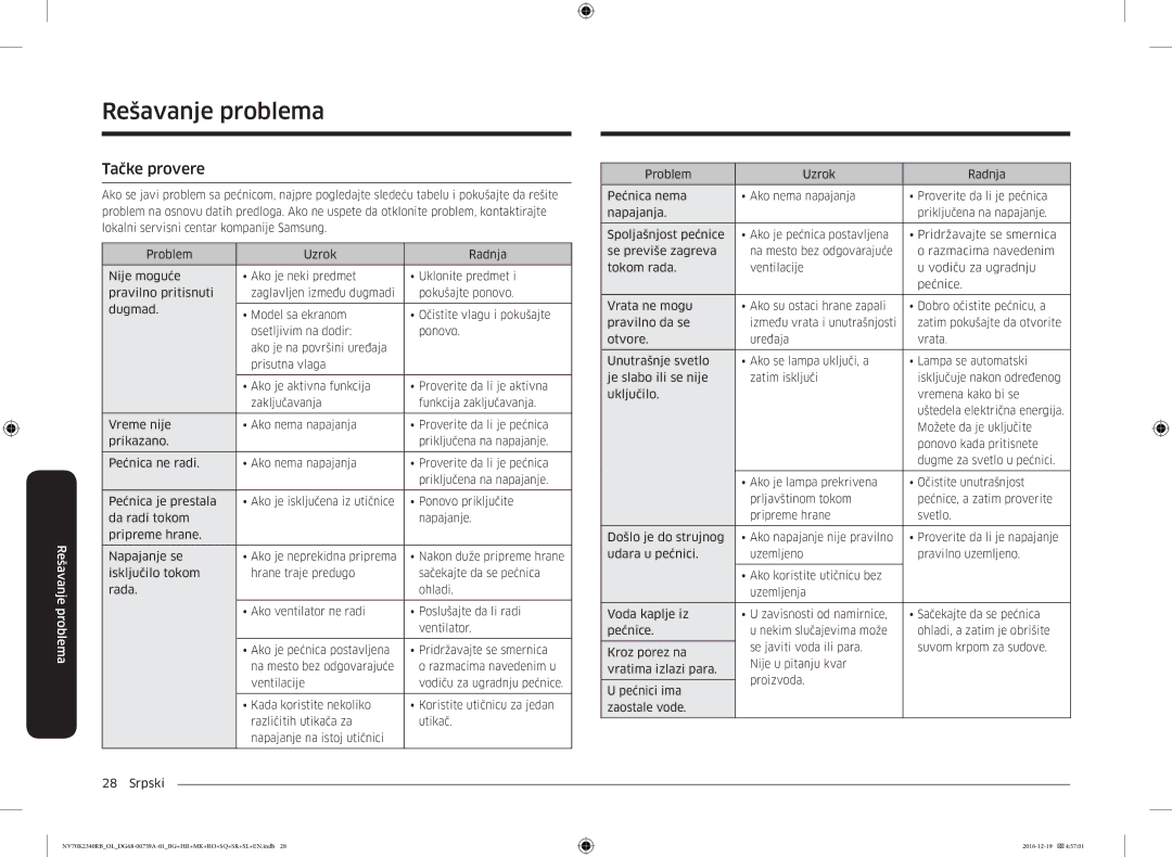 Samsung NV70K2340RB/OL, NV70K2340RB/EO manual Rešavanje problema, Tačke provere 