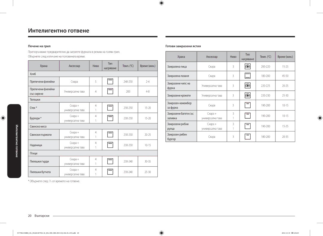 Samsung NV70K2340RB/OL, NV70K2340RB/EO manual Печене на грил, Готови замразени ястия 