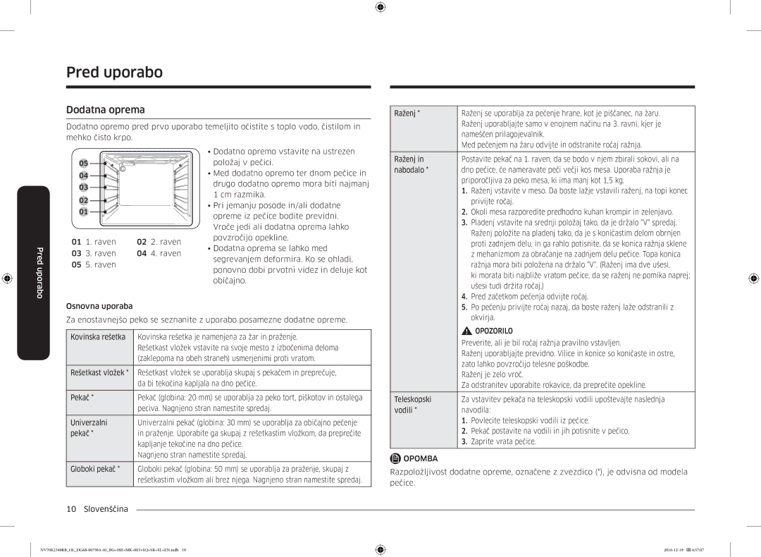 Samsung NV70K2340RB/OL, NV70K2340RB/EO manual Dodatna oprema 