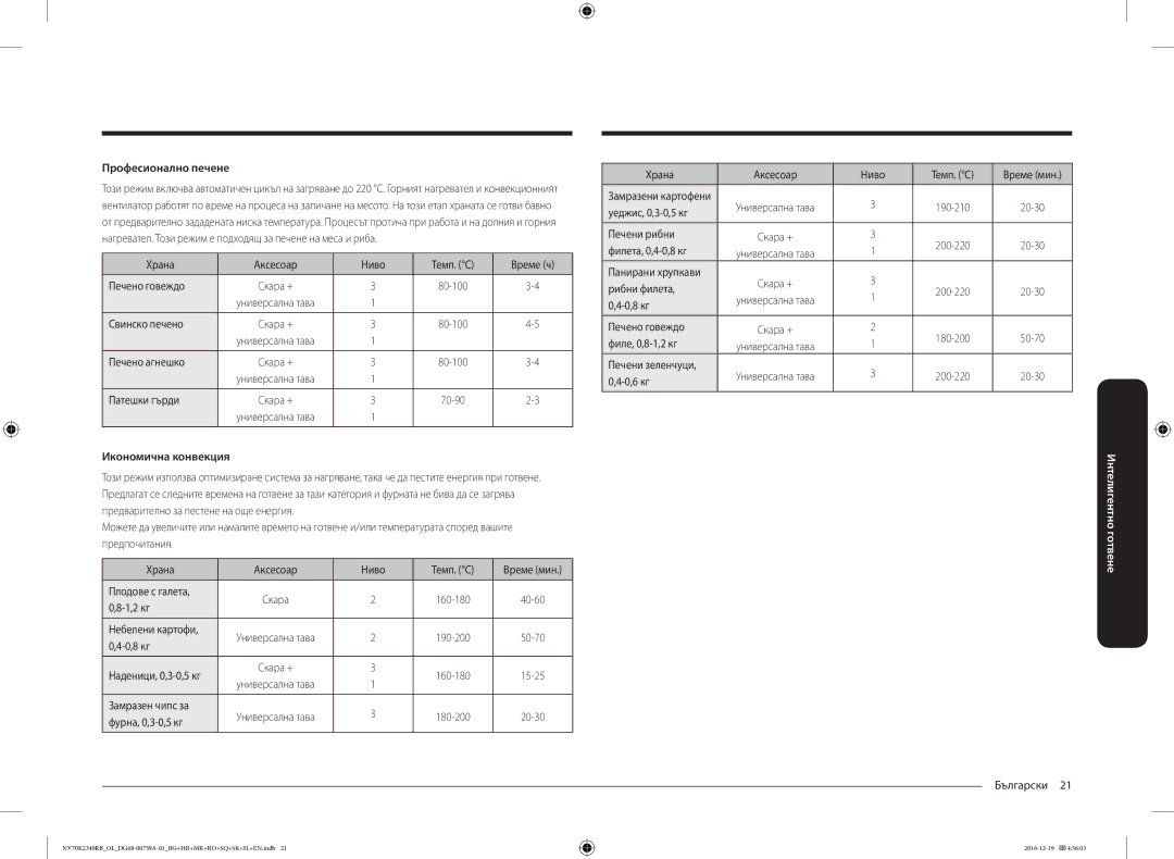 Samsung NV70K2340RB/EO, NV70K2340RB/OL manual Професионално печене, Икономична конвекция 