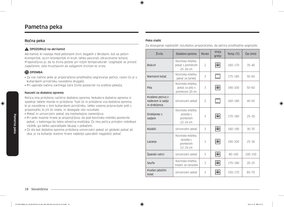 Samsung NV70K2340RB/OL, NV70K2340RB/EO manual Pametna peka, Ročna peka 