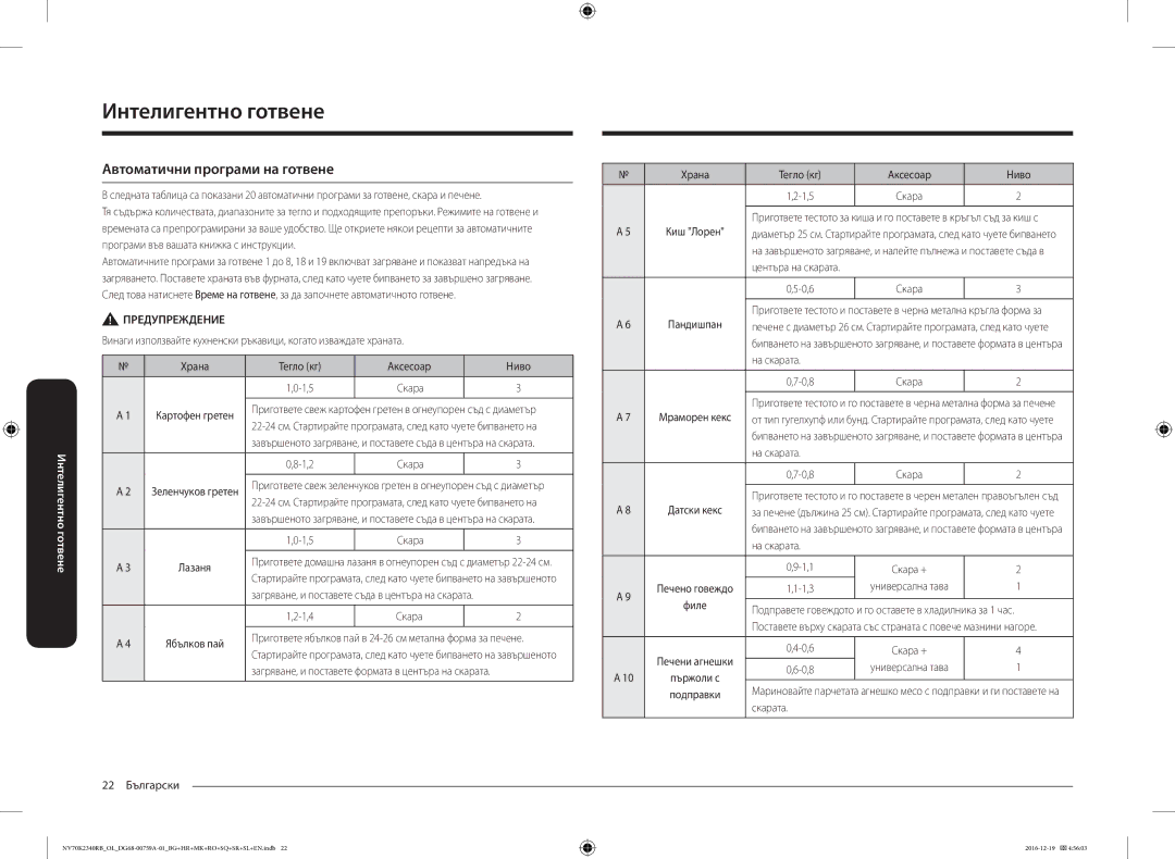 Samsung NV70K2340RB/OL Автоматични програми на готвене, 22 Български Храна Тегло кг Аксесоар Ниво, На скарата, Скарата 