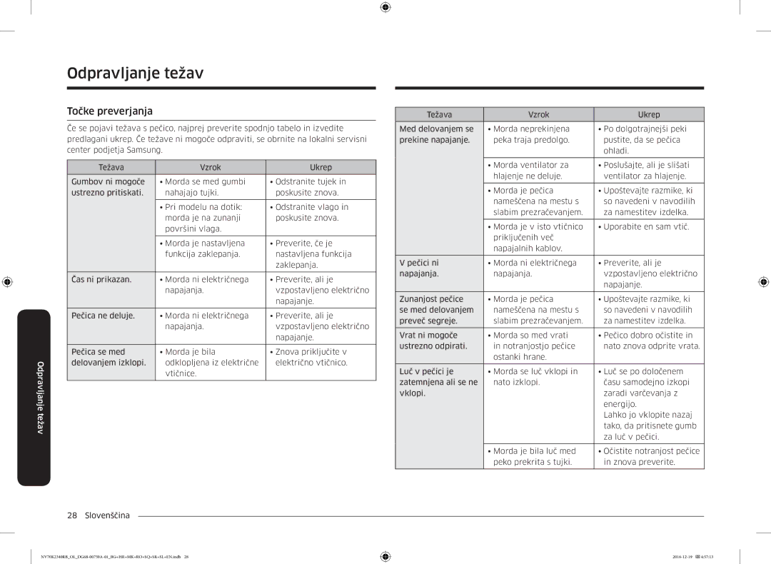 Samsung NV70K2340RB/OL, NV70K2340RB/EO manual Odpravljanje težav, Točke preverjanja 