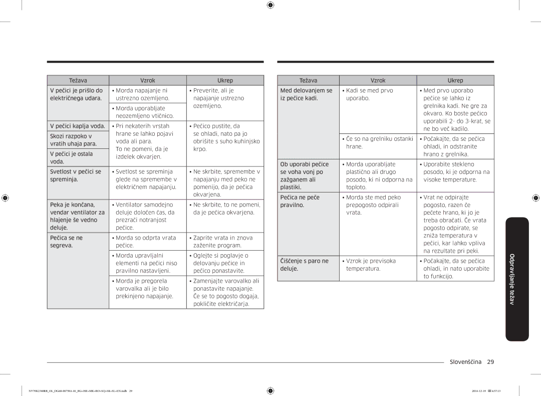 Samsung NV70K2340RB/EO, NV70K2340RB/OL manual Odpravljanje težav 