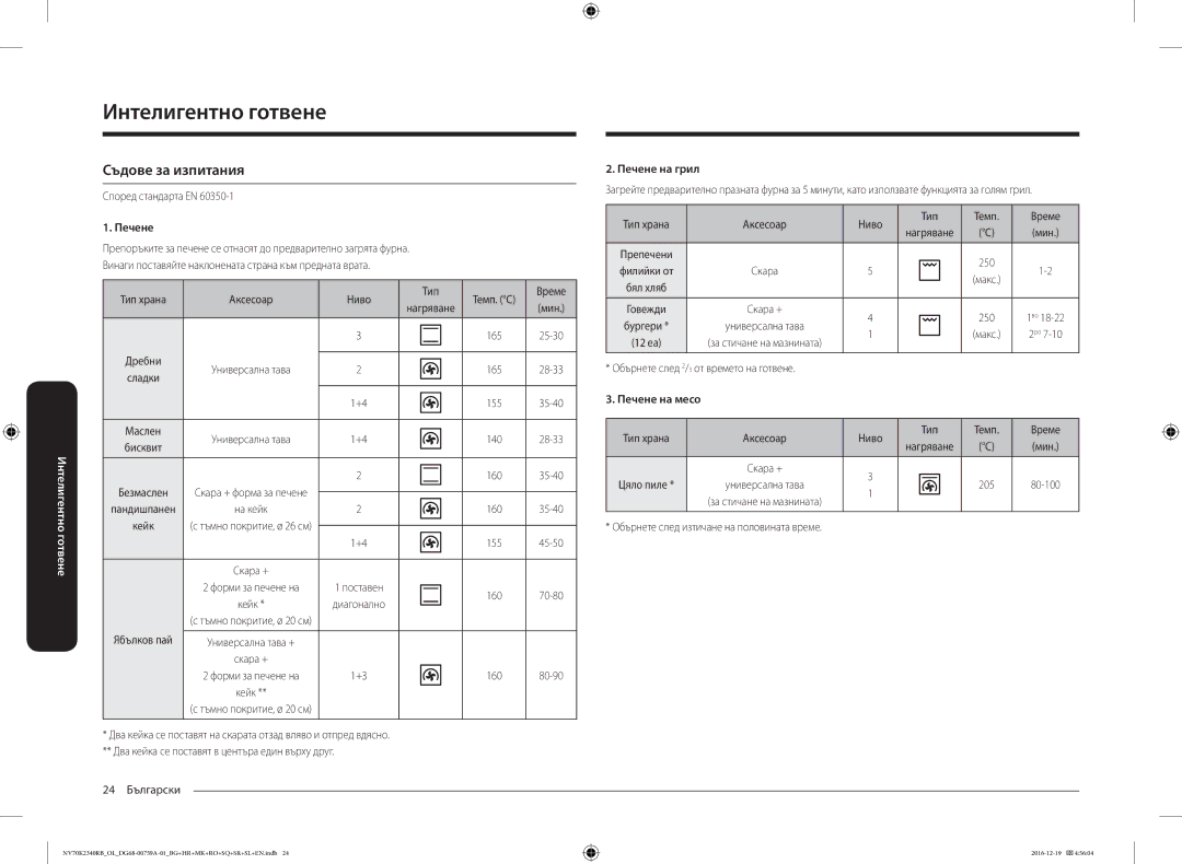 Samsung NV70K2340RB/OL, NV70K2340RB/EO manual Съдове за изпитания 