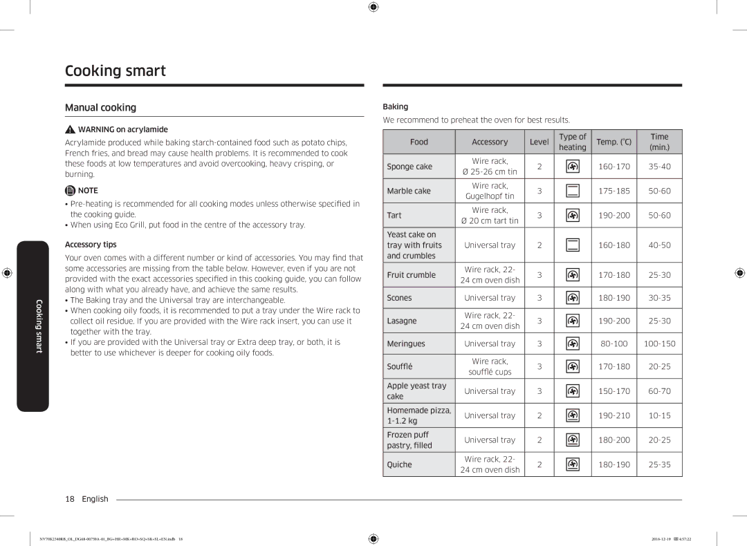 Samsung NV70K2340RB/OL, NV70K2340RB/EO manual Cooking smart, Manual cooking 