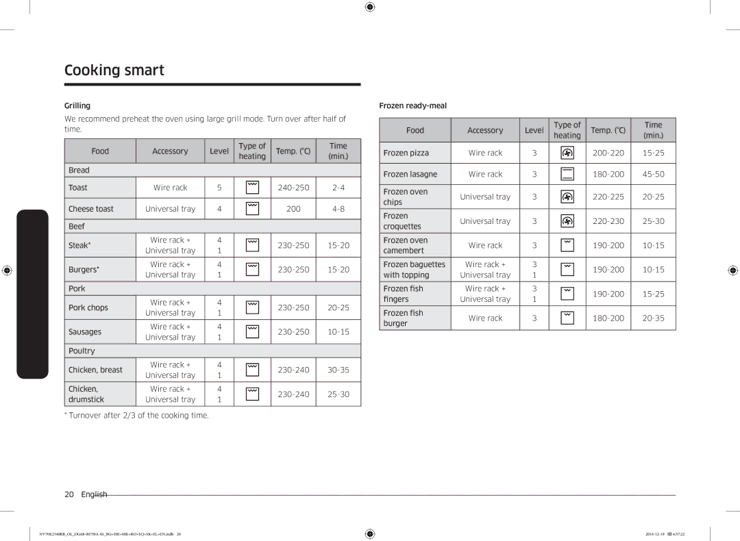 Samsung NV70K2340RB/OL, NV70K2340RB/EO manual Cooking smart 