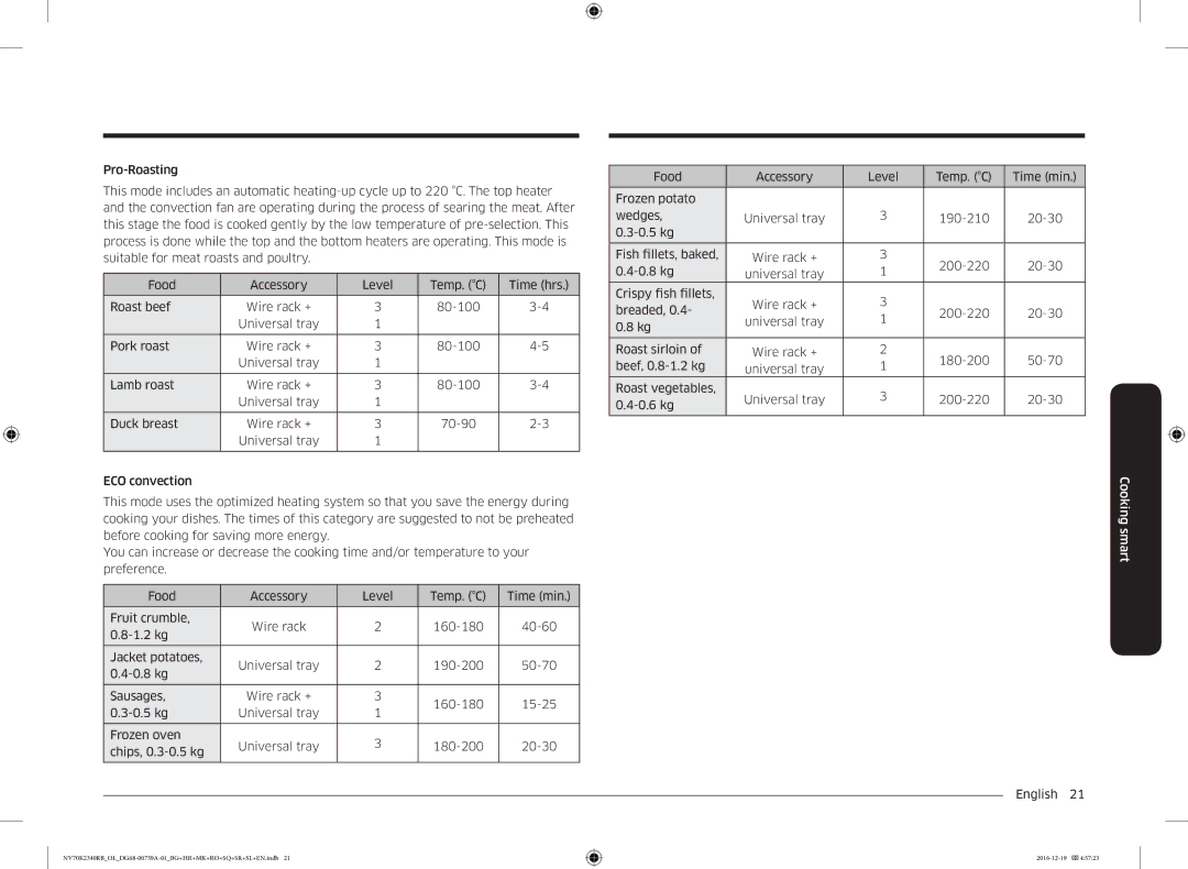 Samsung NV70K2340RB/EO, NV70K2340RB/OL manual Cooking smart 