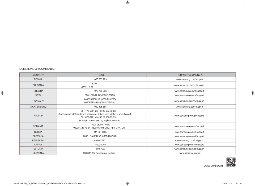 Samsung NV70K2340RB/OL, NV70K2340RB/EO manual Questions or COMMENTS? 