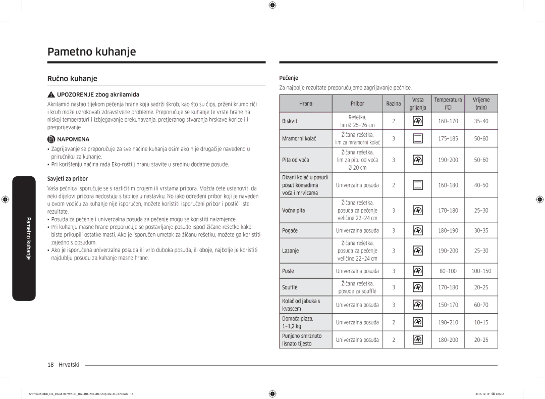 Samsung NV70K2340RB/OL, NV70K2340RB/EO manual Pametno kuhanje, Ručno kuhanje 