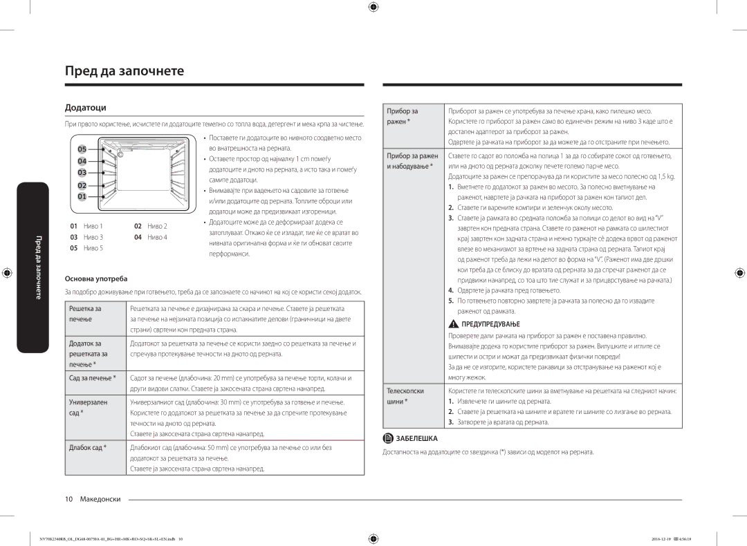 Samsung NV70K2340RB/OL, NV70K2340RB/EO manual Додатоци, Основна употреба 