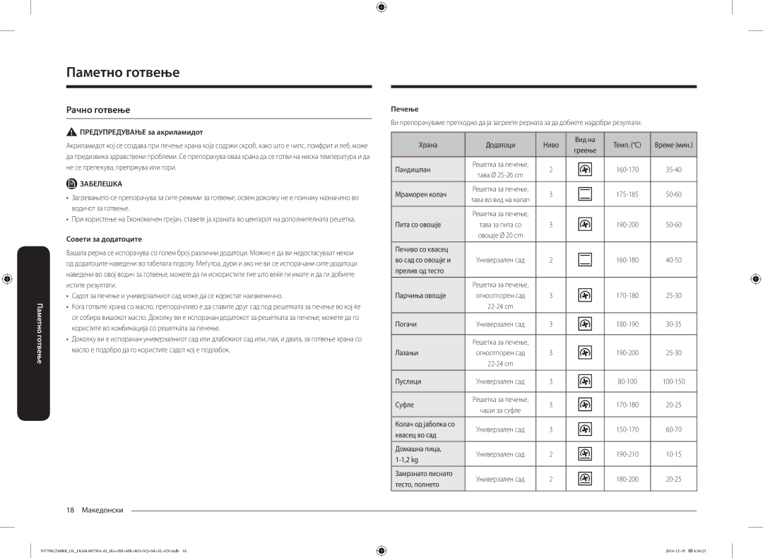 Samsung NV70K2340RB/OL manual Паметно готвење, Рачно готвење, Предупредување за акриламидот, Совети за додатоците, Печење 