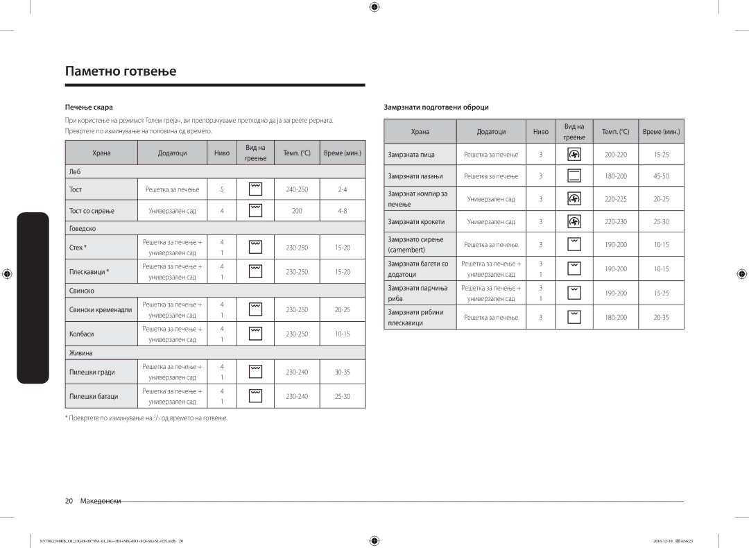 Samsung NV70K2340RB/OL, NV70K2340RB/EO manual Печење скара, Замрзнати подготвени оброци 