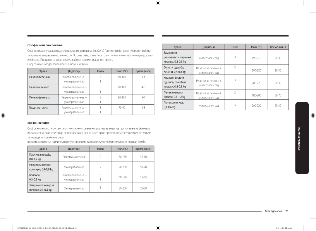 Samsung NV70K2340RB/EO, NV70K2340RB/OL manual Професионално печење, Еко конвекција 