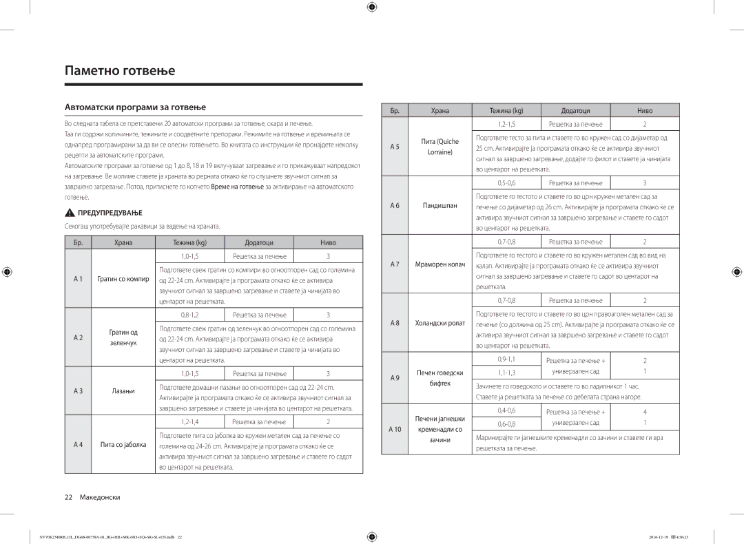 Samsung NV70K2340RB/OL, NV70K2340RB/EO manual Автоматски програми за готвење 