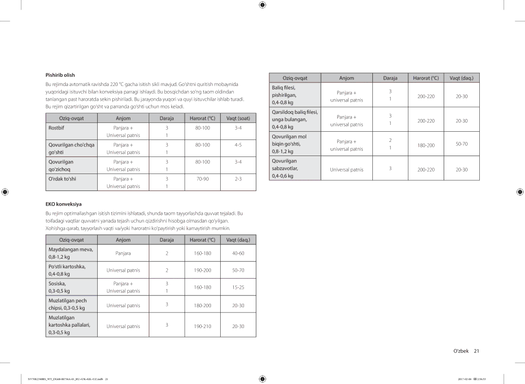 Samsung NV70K2340RS/WT, NV70K2340RB/WT manual Pishirib olish, EKO konveksiya 