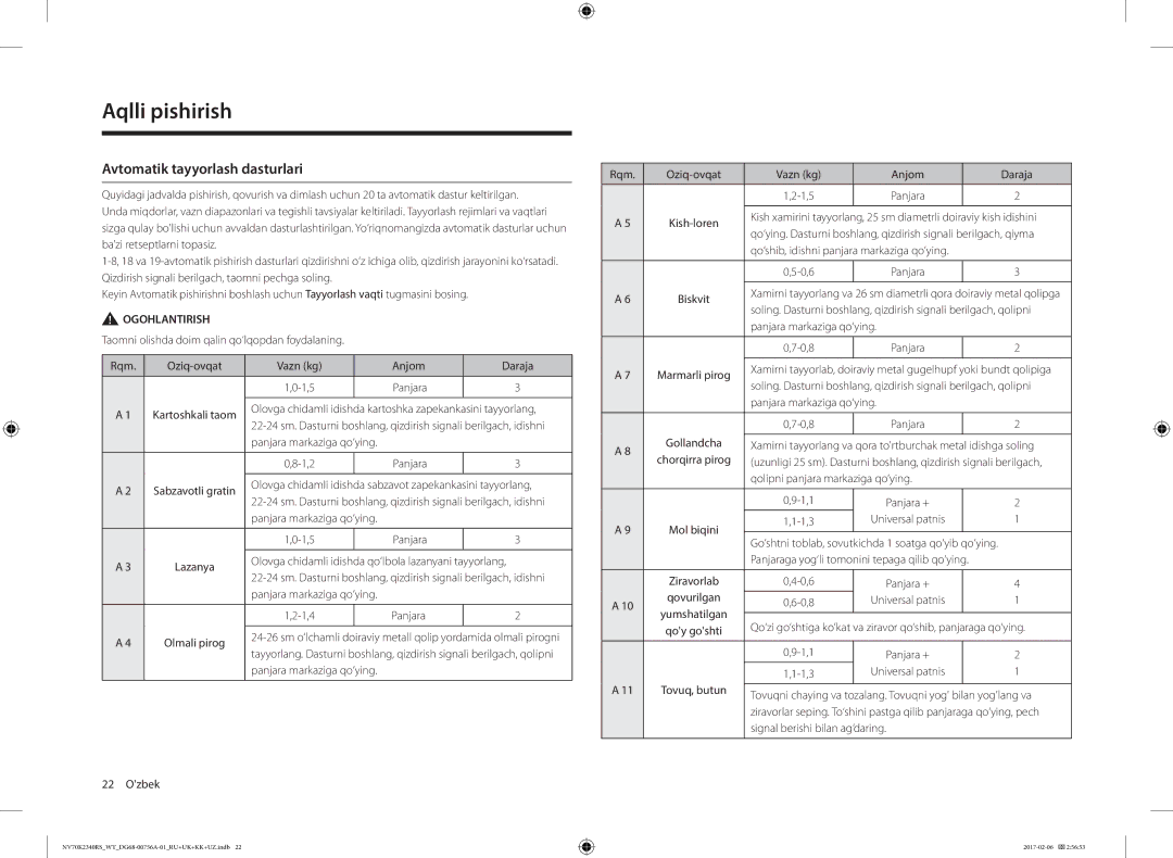 Samsung NV70K2340RB/WT, NV70K2340RS/WT manual Avtomatik tayyorlash dasturlari 