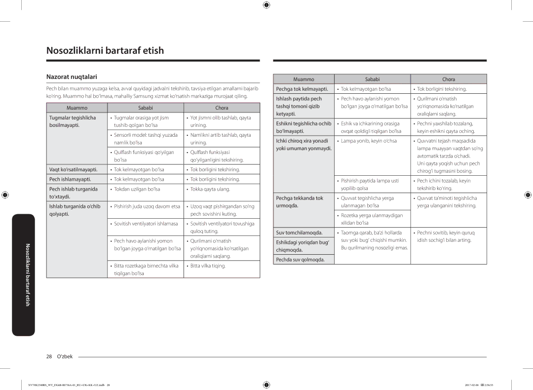 Samsung NV70K2340RB/WT, NV70K2340RS/WT manual Nosozliklarni bartaraf etish, Nazorat nuqtalari 