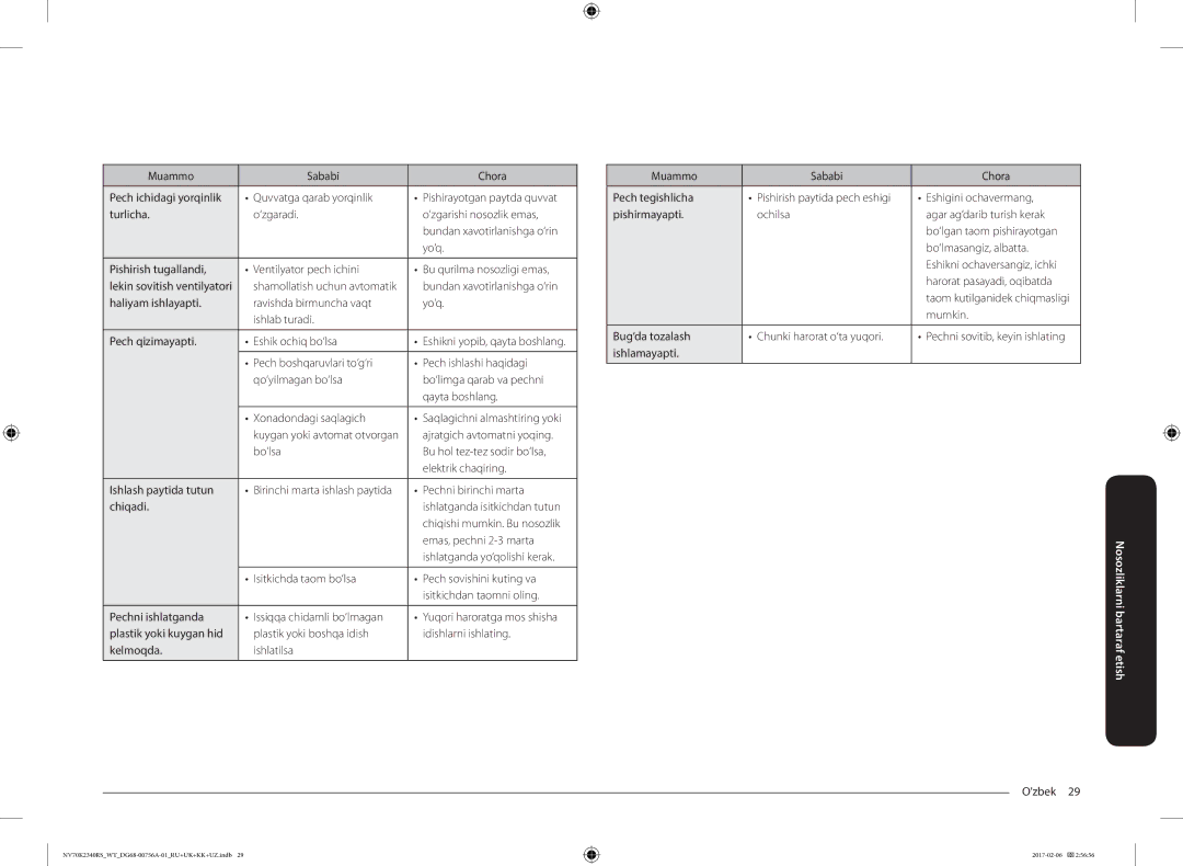 Samsung NV70K2340RS/WT manual Ajratgich avtomatni yoqing, Pechni birinchi marta, Ishlamayapti, Lekin sovitish ventilyatori 