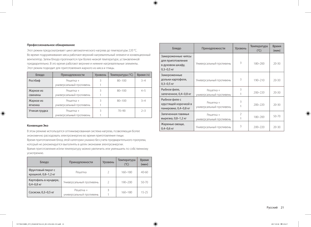 Samsung NV70K2340RS/WT, NV70K2340RB/WT manual Профессиональное обжаривание, Конвекция Эко 