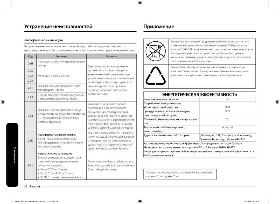 Samsung NV70K2340RB/WT, NV70K2340RS/WT manual ПриложениеУстранение неисправностейПриложение, Информационные коды 