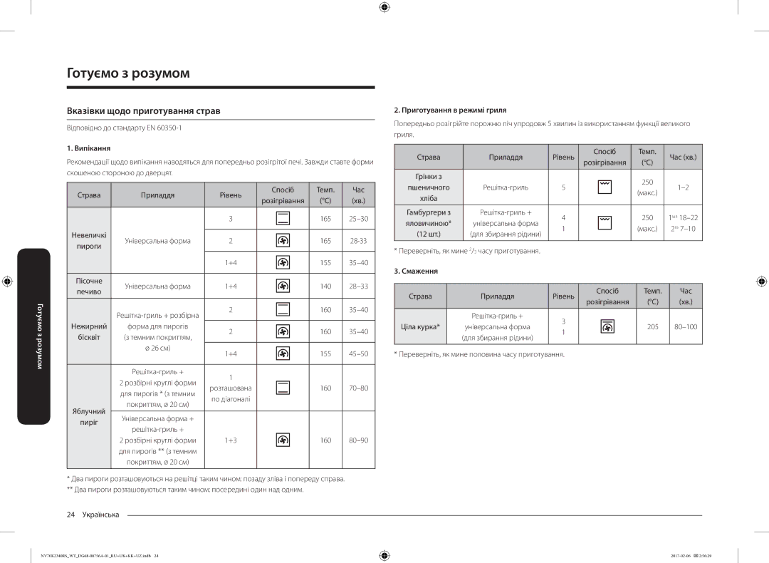 Samsung NV70K2340RB/WT Вказівки щодо приготування страв, Відповідно до стандарту EN, Нежирний Форма для пирогів, 26 см 