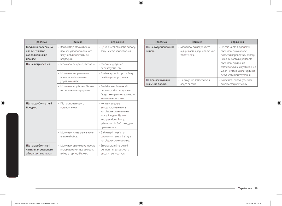 Samsung NV70K2340RS/WT manual Проблема Причина Вирішення, Вентилятор автоматично, Але вентилятор Працює упродовж певного 