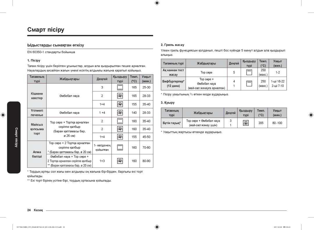 Samsung NV70K2340RB/WT, NV70K2340RS/WT manual Ыдыстарды сынақтан өткізу, Бәліші, 24 Казақ Гриль жасау, Қыздыру Темп Уақыт 