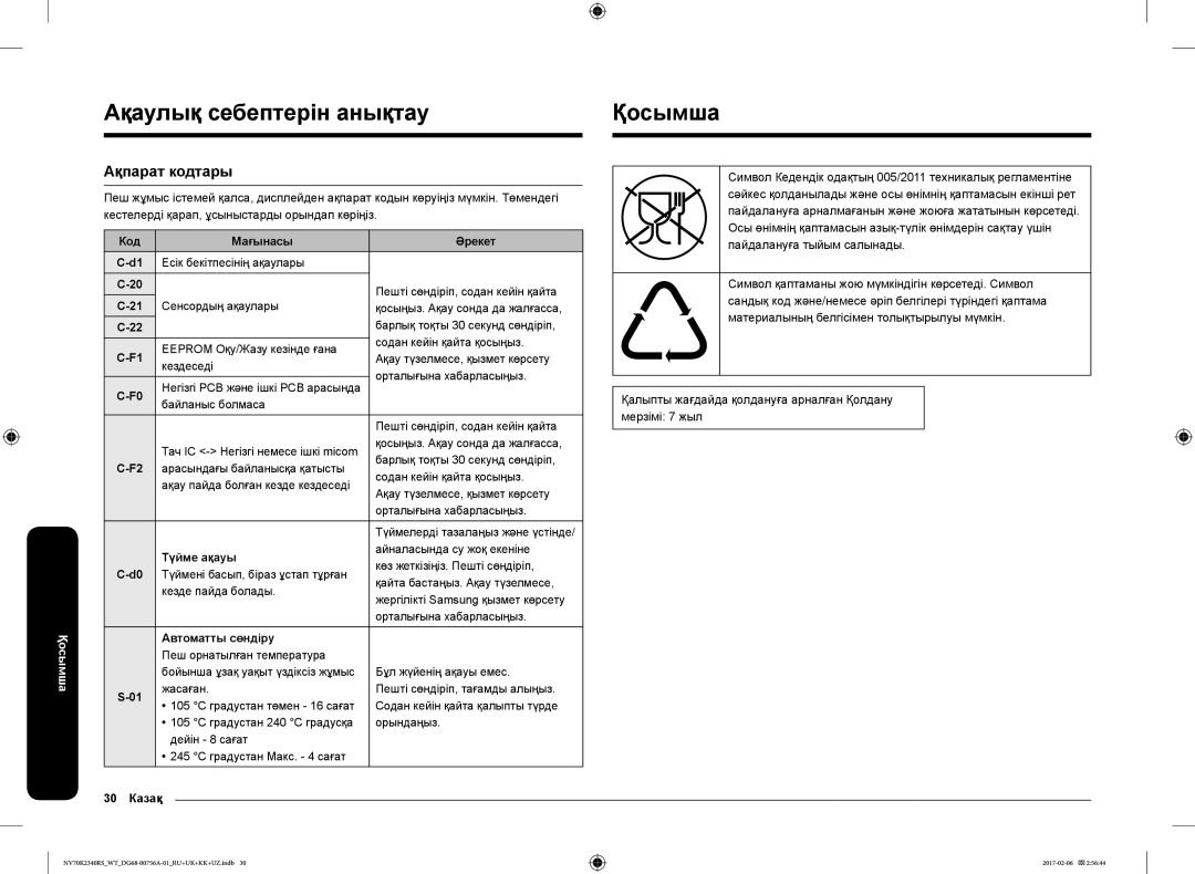 Samsung NV70K2340RB/WT, NV70K2340RS/WT manual Ақаулық себептерін анықтау Қосымша, Ақпарат кодтары 