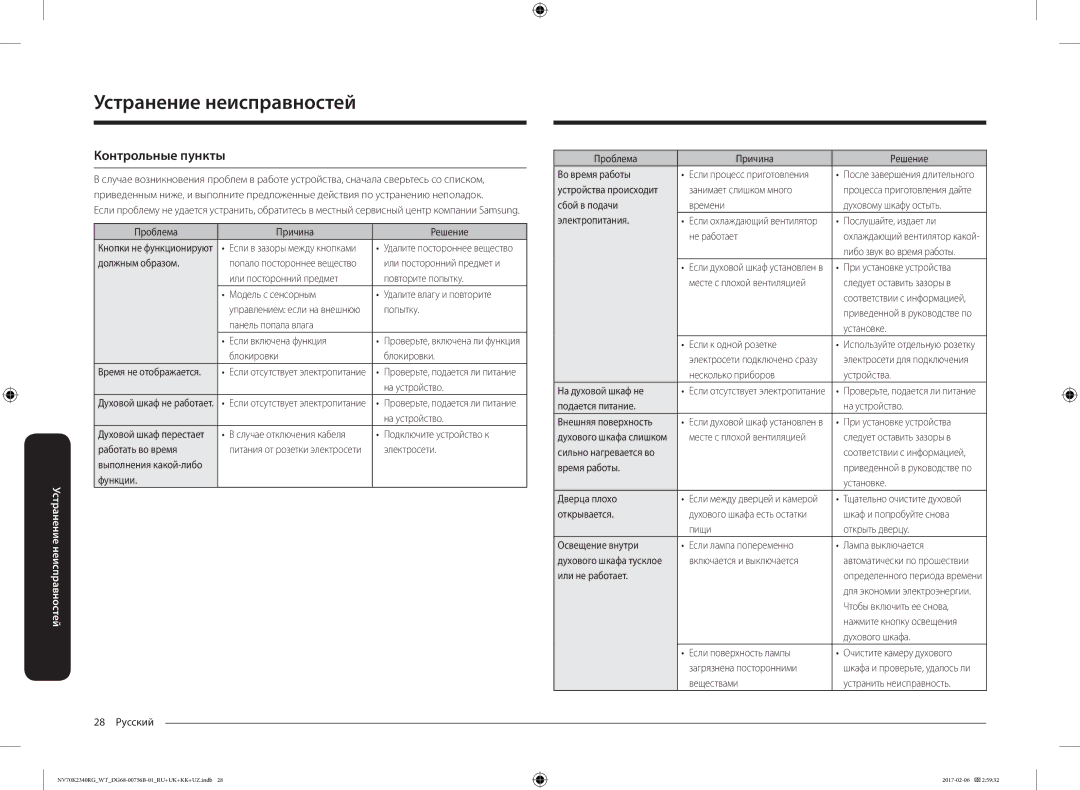 Samsung NV70K2340RG/WT, NV70K2341RG/WT manual Устранение неисправностей, Контрольные пункты 